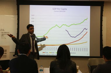 新闻聚焦 金融MBA与中文MBA市场规模扩大，教育咨询服务迎来新机遇